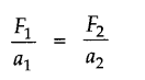 mechanical-properties-fluids-cbse-notes-class-11-physics-2