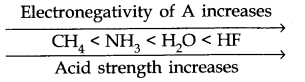 equilibrium-cbse-notes-for-class-11-chemistry-25