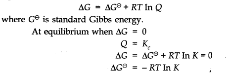 equilibrium-cbse-notes-for-class-11-chemistry-14