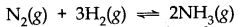 equilibrium-cbse-notes-for-class-11-chemistry-1