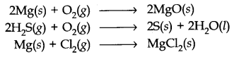 redox-reactions-cbse-notes-for-class-11-chemistry-1