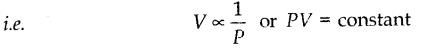 kinetic-theory-cbse-notes-for-class-11-physics-2