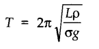 oscillations-cbse-notes-for-class-11-physics-11