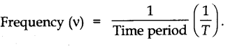 oscillations-cbse-notes-for-class-11-physics-3