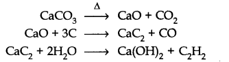 hydrocarbons-cbse-notes-for-class-11-chemistry-17