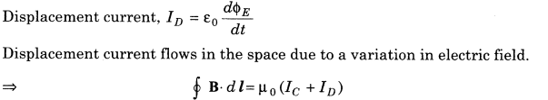 moving-charges-and-magnetism-cbse-notes-for-class-12-physics-13