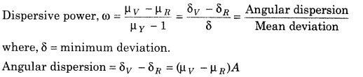 ray-optics-and-optical-instruments-cbse-notes-for-class-12-physics-23