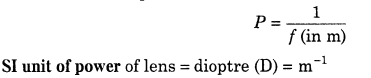 ray-optics-and-optical-instruments-cbse-notes-for-class-12-physics-17