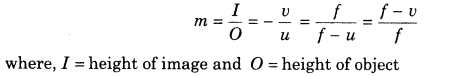 ray-optics-and-optical-instruments-cbse-notes-for-class-12-physics-5