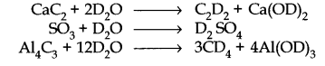 hydrogen-cbse-notes-for-class-11-chemistry-14