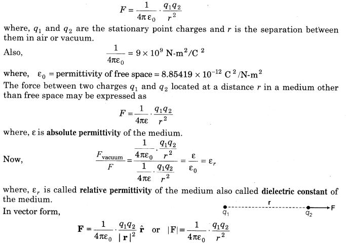 electric-charges-and-fields-cbse-notes-for-class-12-physics-1