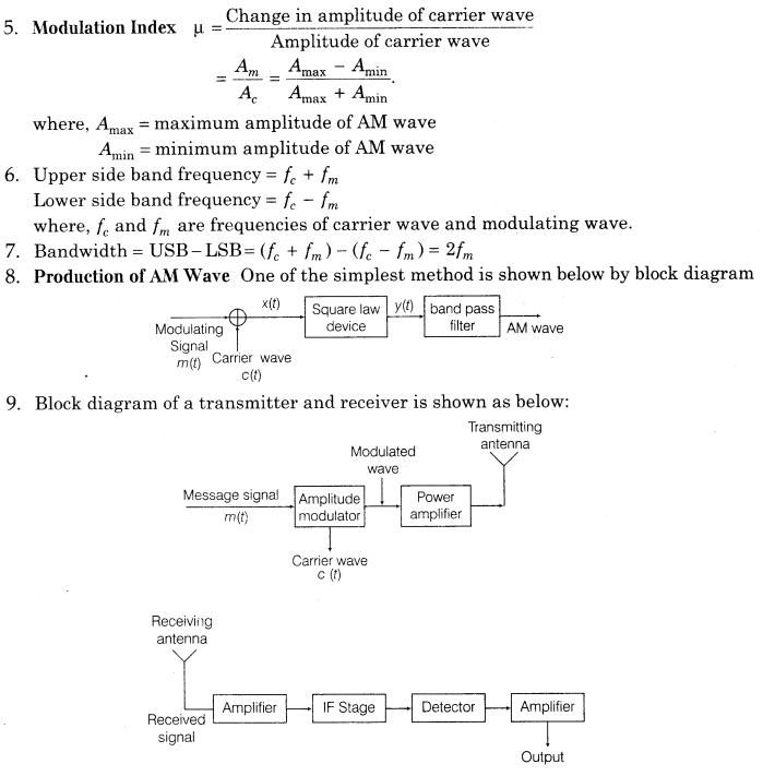 communication-systems-cbse-notes-for-class-12-physics-17