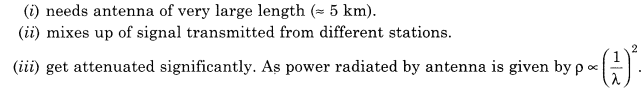 communication-systems-cbse-notes-for-class-12-physics-15