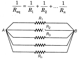 current-electricity-cbse-notes-for-class-12-physics-14