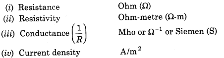 current-electricity-cbse-notes-for-class-12-physics-11