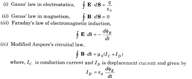 electromagnetic-waves-cbse-notes-for-class-12-physics-2