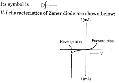 semiconductor-electronics-materials-devices-and-simple-circuits-cbse-notes-for-class-12-physics-19