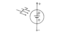 semiconductor-electronics-materials-devices-and-simple-circuits-cbse-notes-for-class-12-physics-17