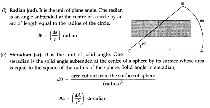 units-measurements-cbse-notes-class-11-physics-