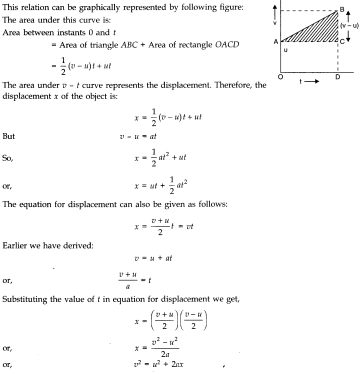 motion-in-a-straight-line-cbse-notes-for-class-11-physics-9