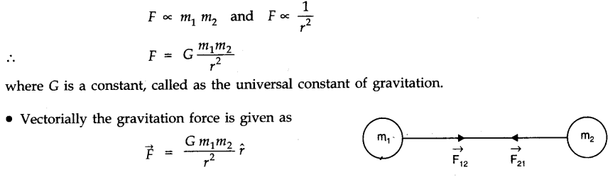 gravitation-cbse-notes-for-class-11-physics-3