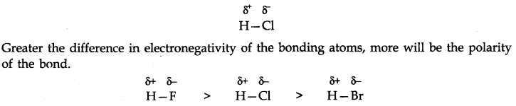 chemical-bonding-and-molecular-structure-cbse-notes-for-class-11-chemistry-21