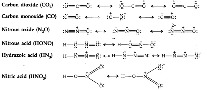 chemical-bonding-and-molecular-structure-cbse-notes-for-class-11-chemistry-19