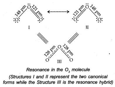 chemical-bonding-and-molecular-structure-cbse-notes-for-class-11-chemistry-18