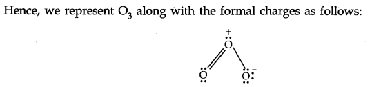 chemical-bonding-and-molecular-structure-cbse-notes-for-class-11-chemistry-11