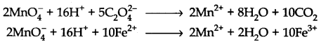 redox-reactions-cbse-notes-for-class-11-chemistry-10