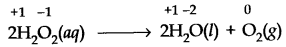 redox-reactions-cbse-notes-for-class-11-chemistry-6