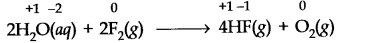 redox-reactions-cbse-notes-for-class-11-chemistry-5