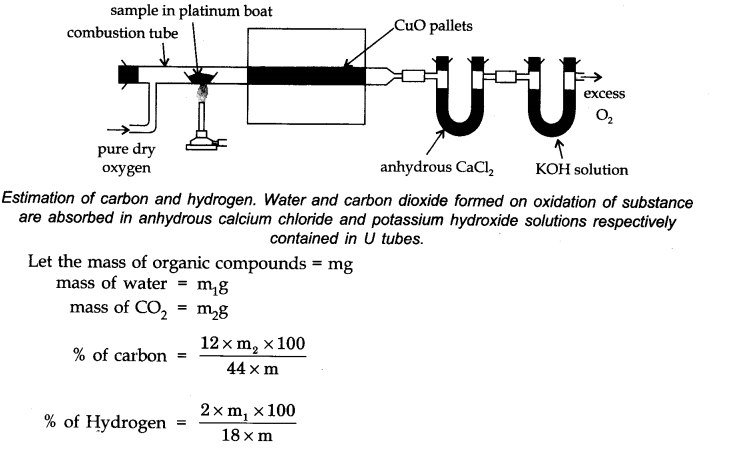 organic-chemistry-some-basic-principles-and-techniques-cbse-notes-for-class-11-chemistry-34