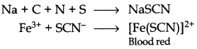 organic-chemistry-some-basic-principles-and-techniques-cbse-notes-for-class-11-chemistry-30