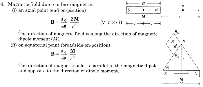 magnetism-and-matter-cbse-notes-for-class-12-physics-4