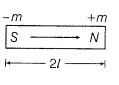 magnetism-and-matter-cbse-notes-for-class-12-physics-1