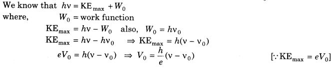 dual-nature-of-radiation-and-matter-cbse-notes-for-class-12-physics-6