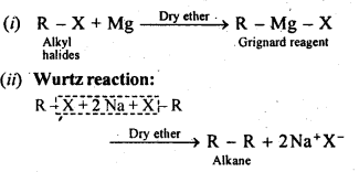 haloalkanes-and-haloarenes-cbse-notes-for-class-12-chemistry-1