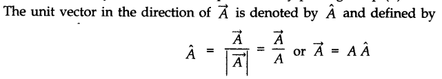 motion-in-a-plane-cbse-notes-for-class-11-physics-1