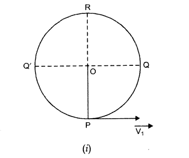 laws-of-motion-cbse-notes-for-class-11-physics-23