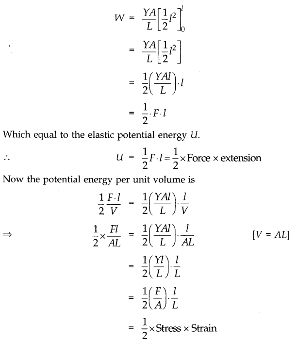 mechanical-properties-of-solids-cbse-notes-for-class-11-physics-13