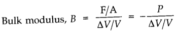 mechanical-properties-of-solids-cbse-notes-for-class-11-physics-8