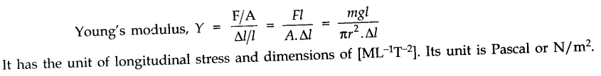 mechanical-properties-of-solids-cbse-notes-for-class-11-physics-7