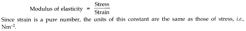 mechanical-properties-of-solids-cbse-notes-for-class-11-physics-5