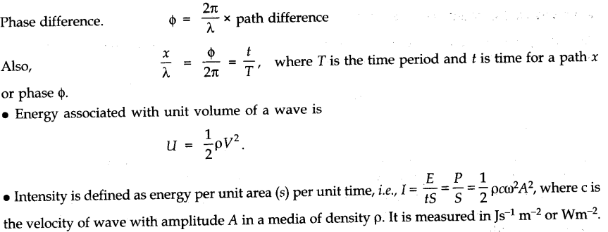 waves-cbse-notes-for-class-11-physics-6