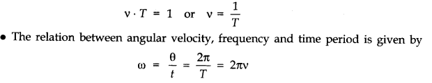 motion-in-a-plane-cbse-notes-for-class-11-physics-26