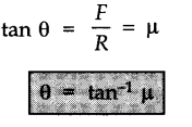 laws-of-motion-cbse-notes-for-class-11-physics-17