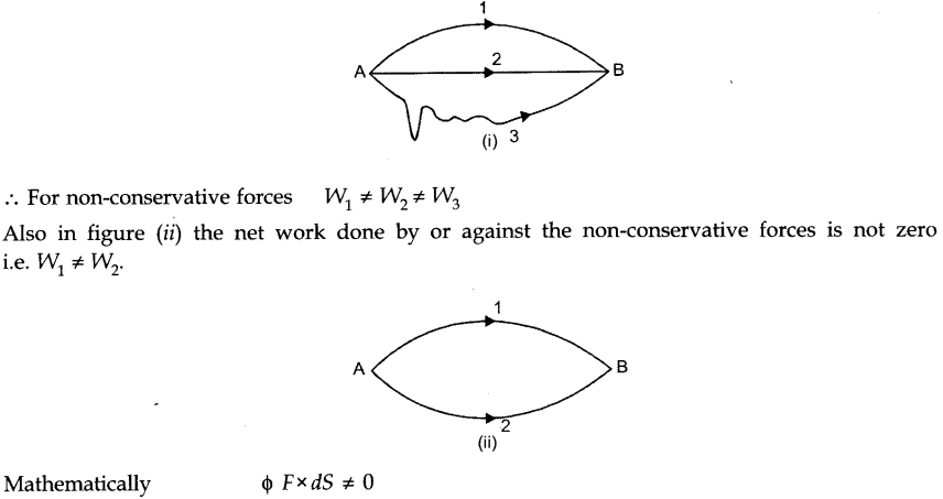 work-energy-and-power-cbse-notes-for-class-11-physics-11