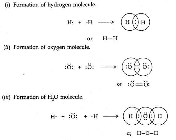 chemical-bonding-and-molecular-structure-cbse-notes-for-class-11-chemistry-6