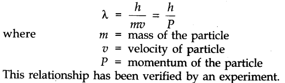 structure-of-the-atom-cbse-notes-for-class-11-chemistry-21